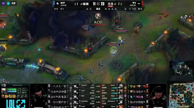 T1 vô địch CKTG 3 lần liên tiếp