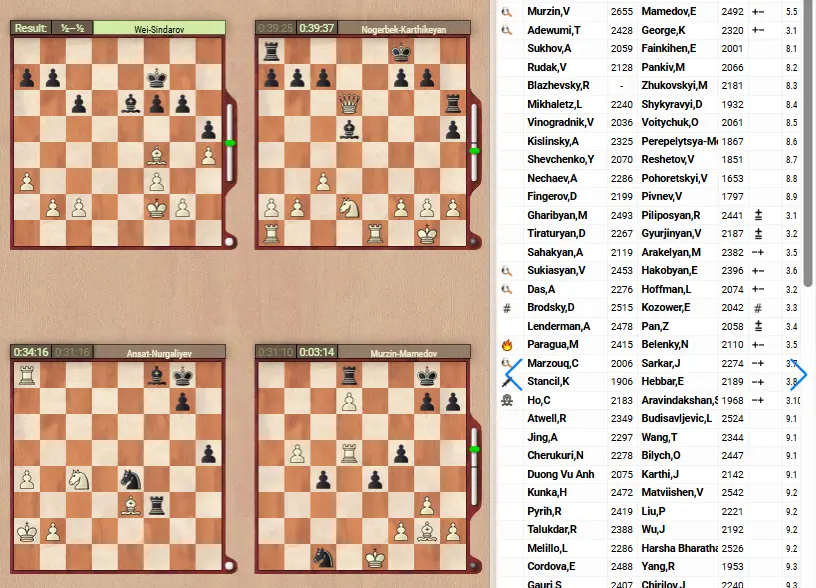 Cờ Vua: Trở thành "mỏ vàng" mới của ngành Esports toàn cầu! 3 Hình ảnh Cờ Vua tham gia Esports World Cup