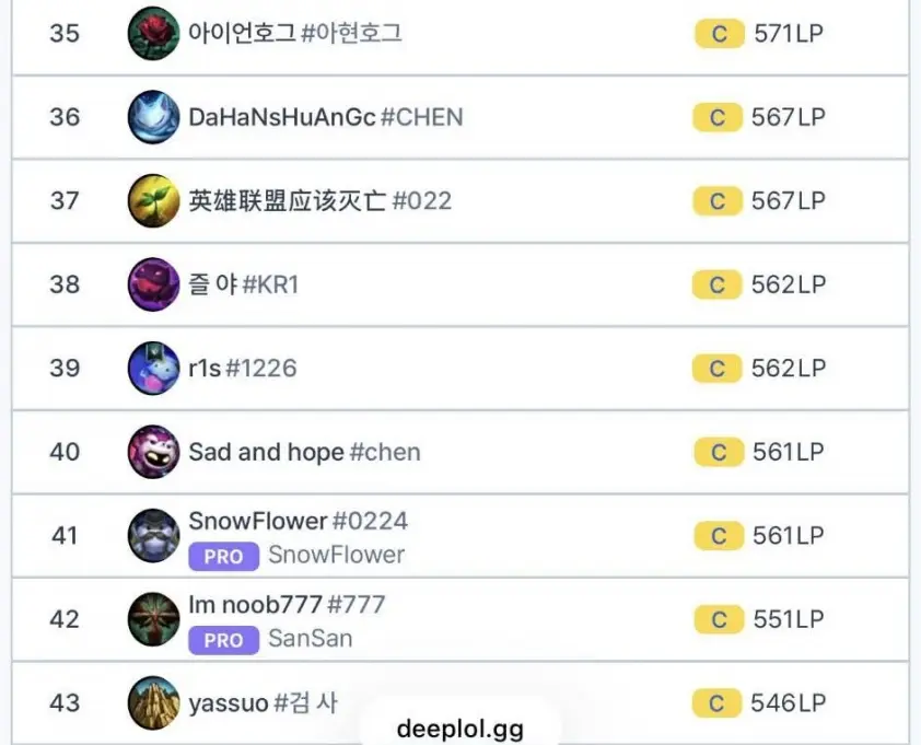 Các bình luận khen ngợi về SanSan trong MVK Esports