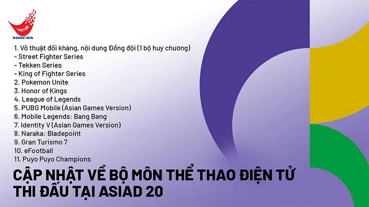 Danh sách các bộ môn Esports sẽ góp mặt tại ASIAN Games 20 2 Hình ảnh ASIAN Games 20