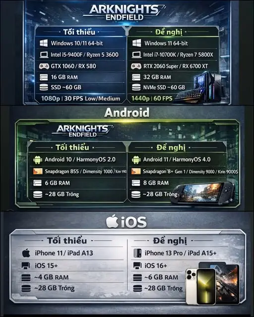 Cấu hình trên PC và Moblie điều khá tối ưu