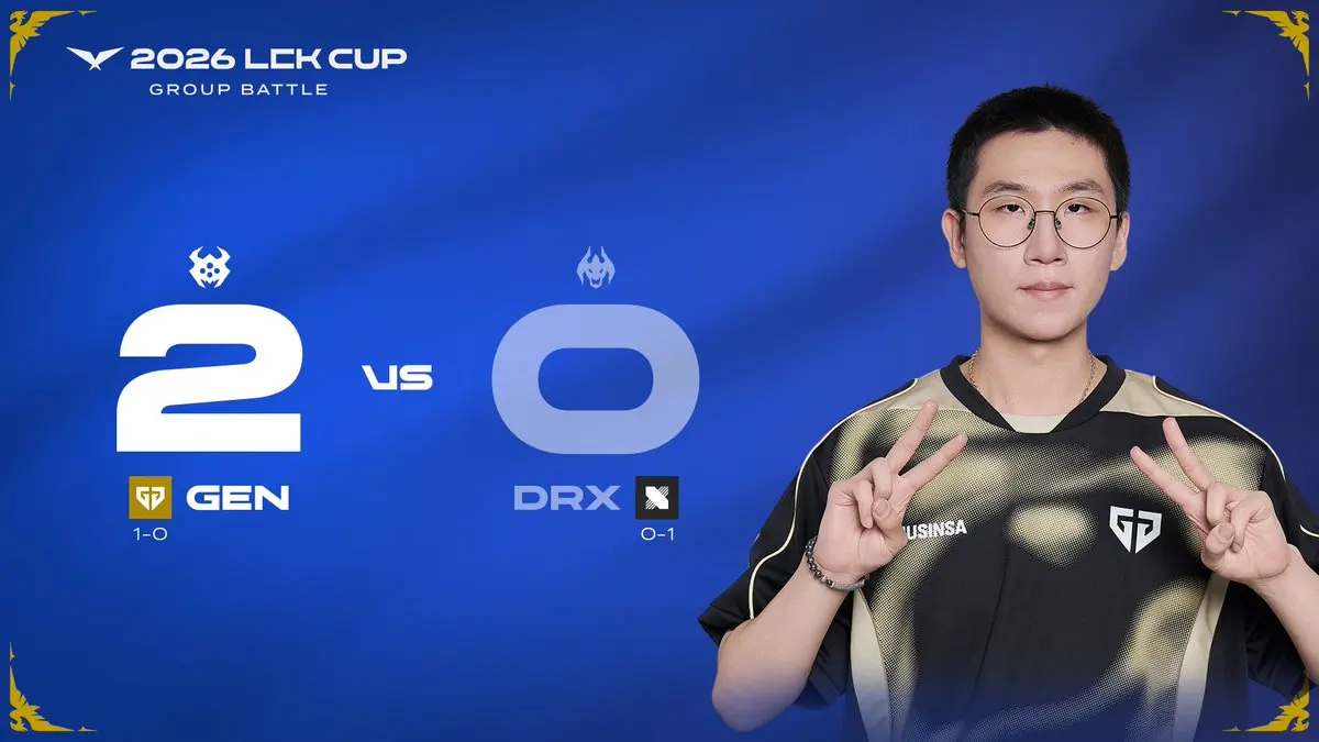 Gen.G chiến thắng 2–0 trước DRX tại LCK Cup 2026 (Ảnh: X)