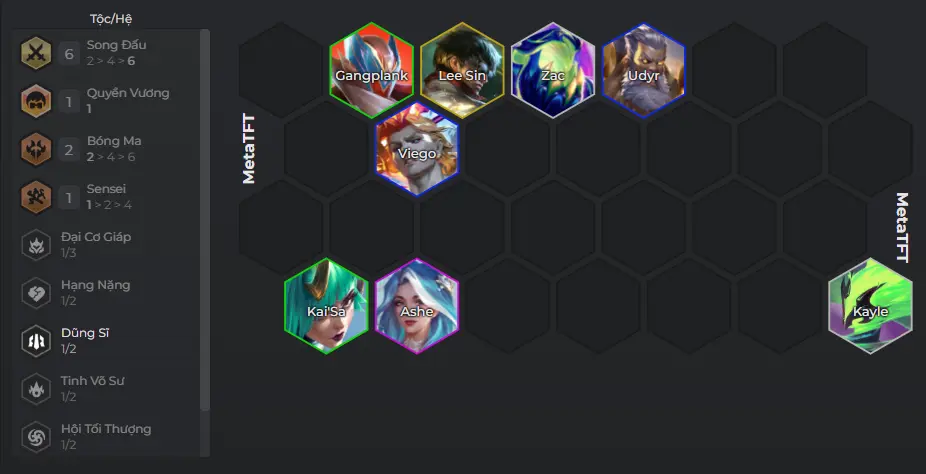 doi hinh udyr dtcl 3 1757342927181 17573429275531971202541