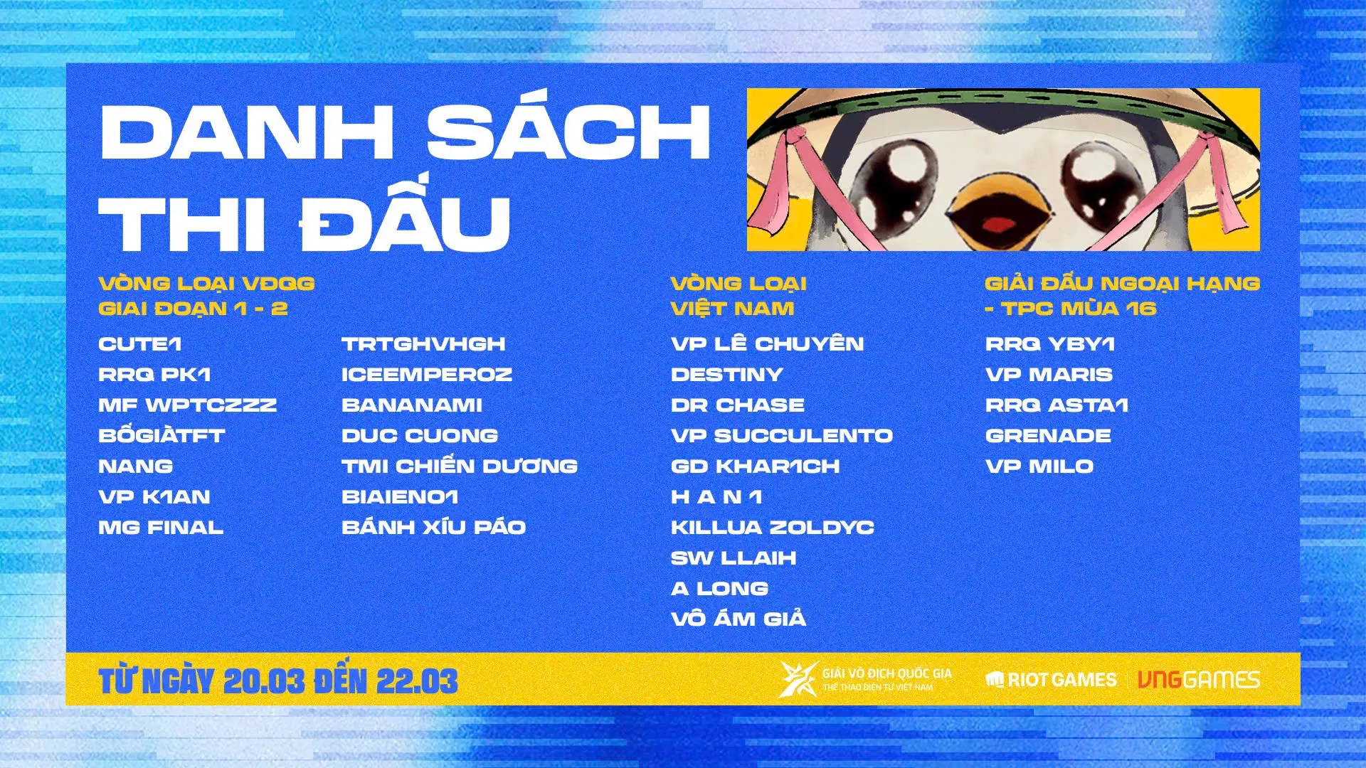 Danh sách thi đấu vòng loại (Ảnh: Thể Thao 247)