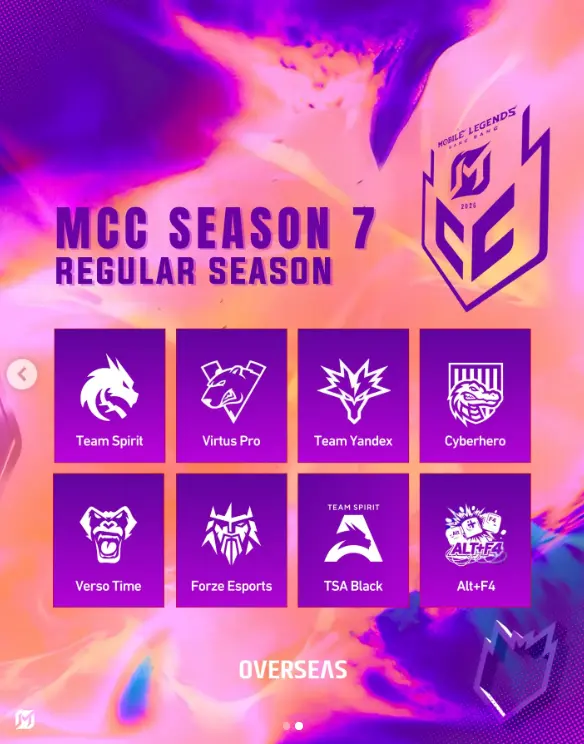 MCC Season 7 có tổng cộng 8 đội tham dự (Ảnh: Instagram)